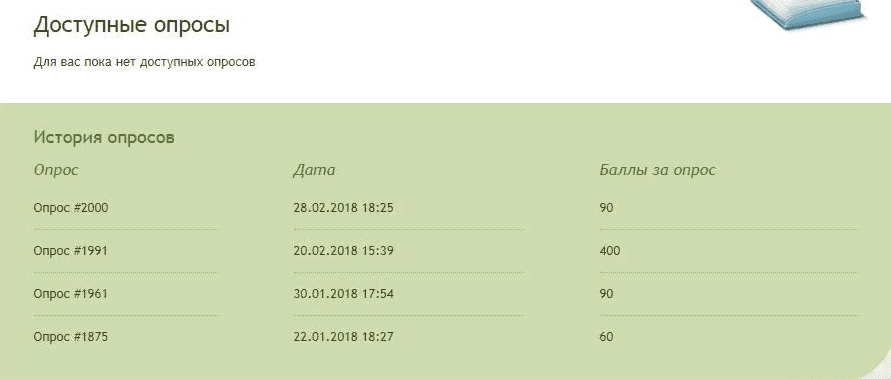Доступные опросы